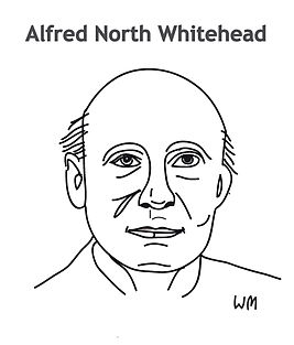 Альфред Уайтхед