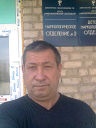 Аватар миша балченков