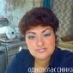 Аватар АечкаС