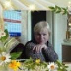 Аватар Анна Копьёва(Кр