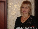 Аватар Маша Литвиненко