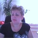 галина никонова