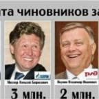 Аватар Пятая_колонна