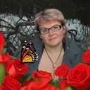 Аватар Ирина СивенковаМаслова