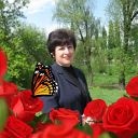 Елена Хайт
