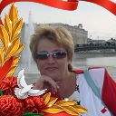 Аватар Ирина Никольская