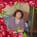 OLGA SUHOVA