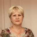 Аватар Наталья ДудкинаБорисенко