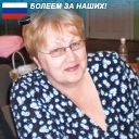 Аватар Лариса Ежкова Родионова