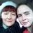 Аватар Светлана Индино