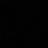 Аватар Артём 2