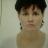 Аватар ирина тихомирова