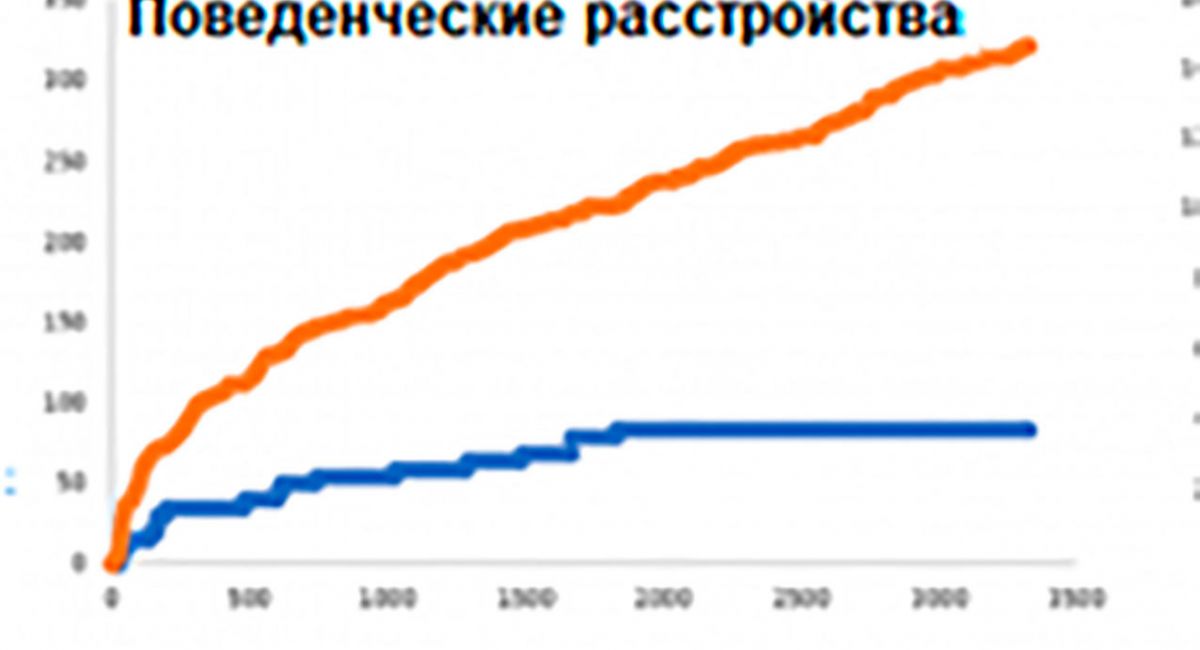 Иллюстрация к публикации