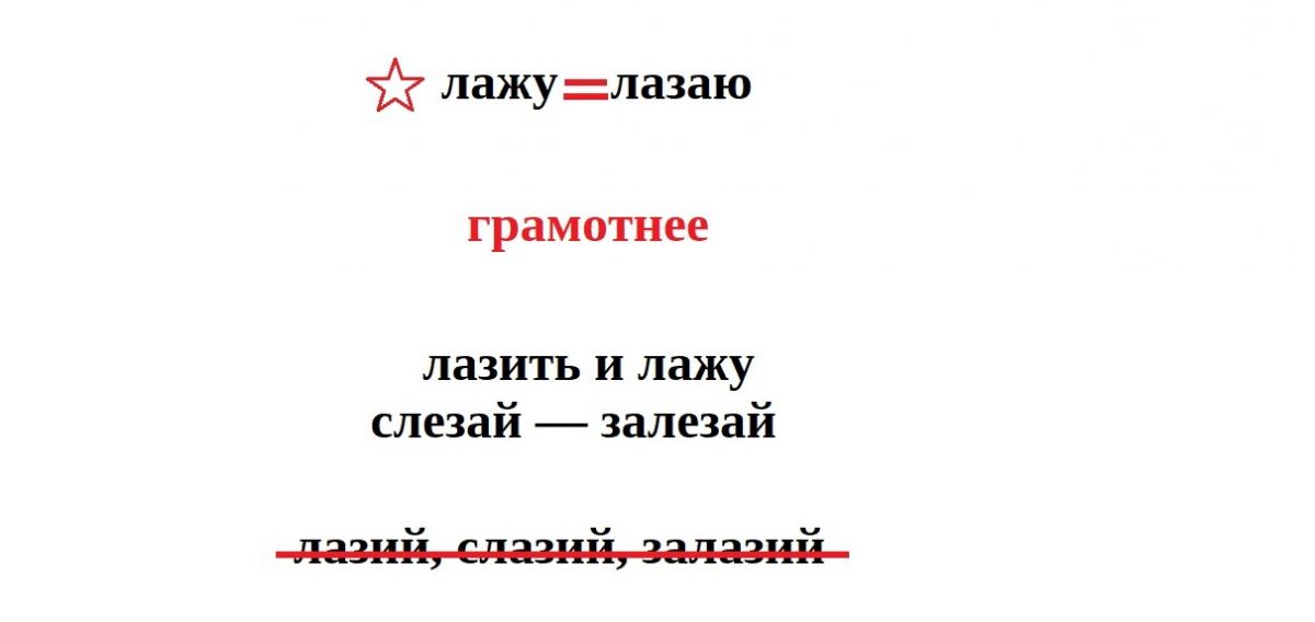 Как правильно писать лазили. Я лажу или лазаю. Лазить или лазать как правильно пишется. Глагол лазить. Лажу или лазаю как правильно.