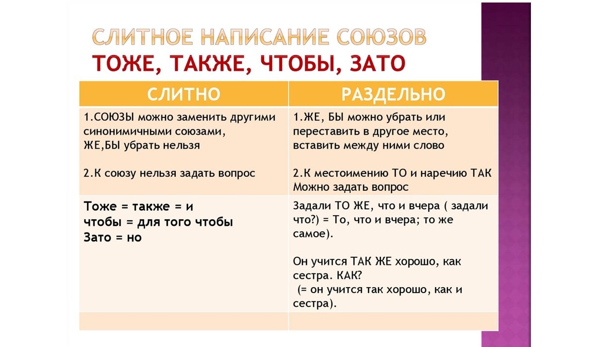 Слово также это союз