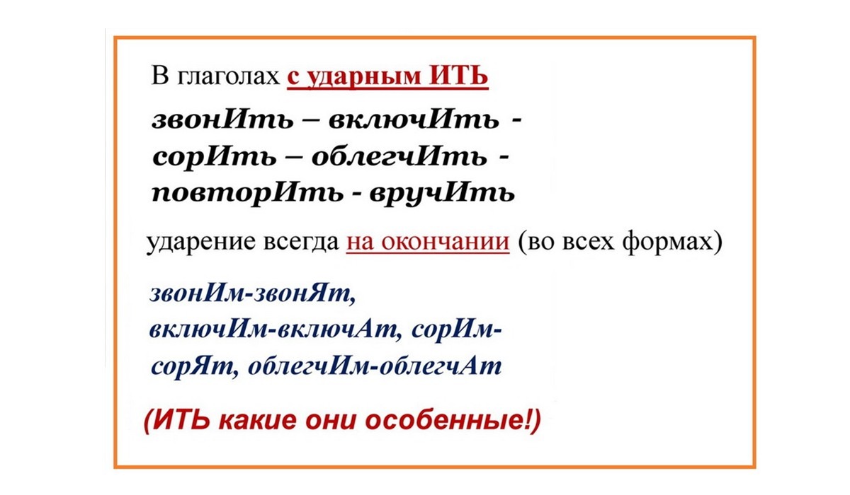 Ударения в глаголах на ить ировать