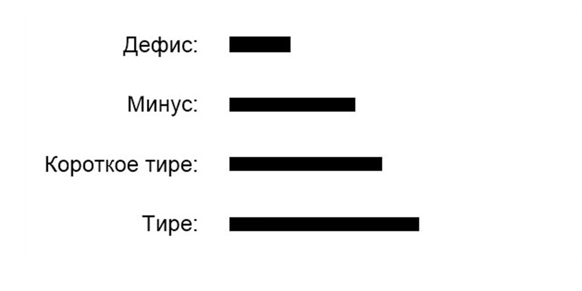 Иллюстрация к публикации