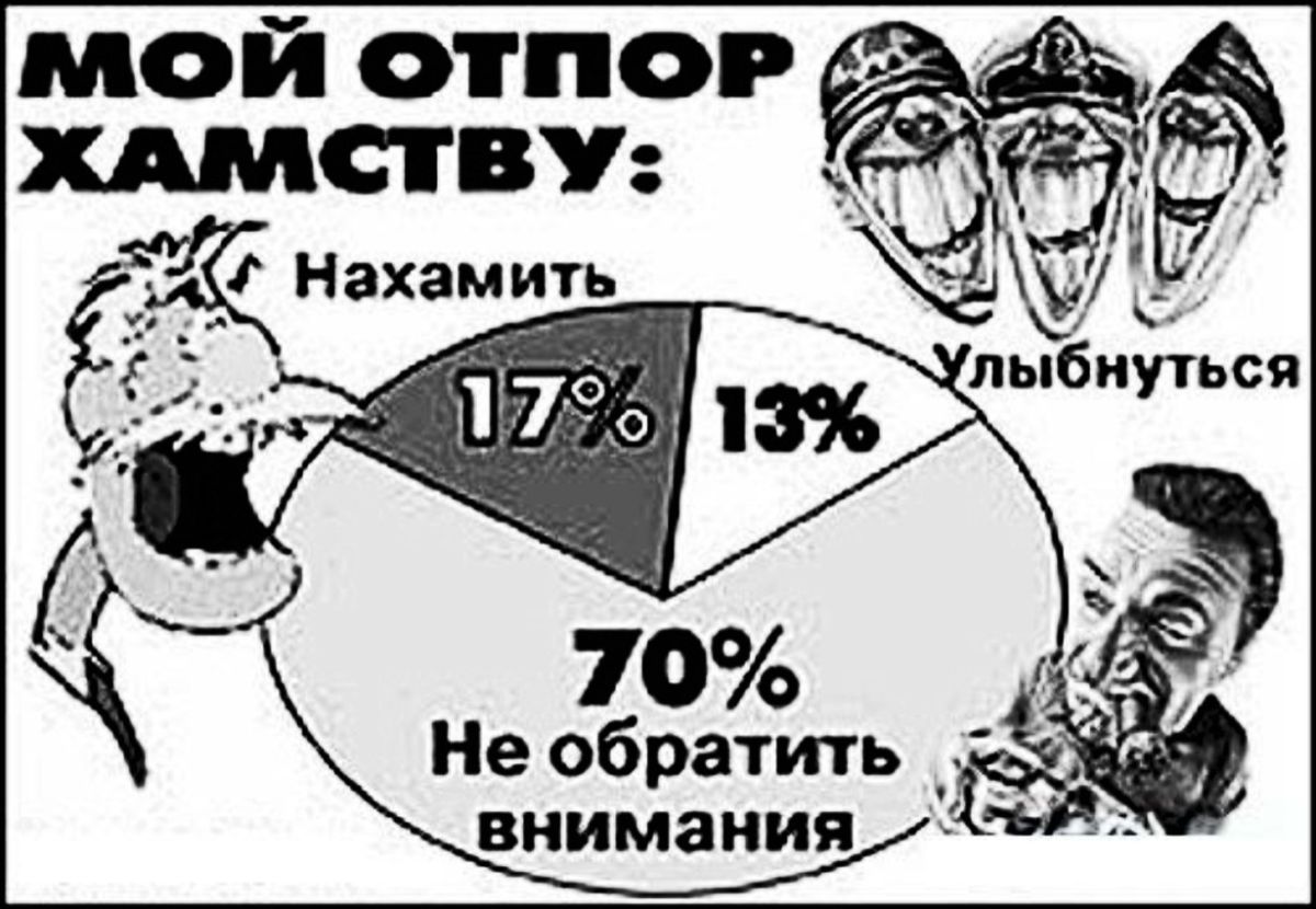 Иллюстрация к публикации