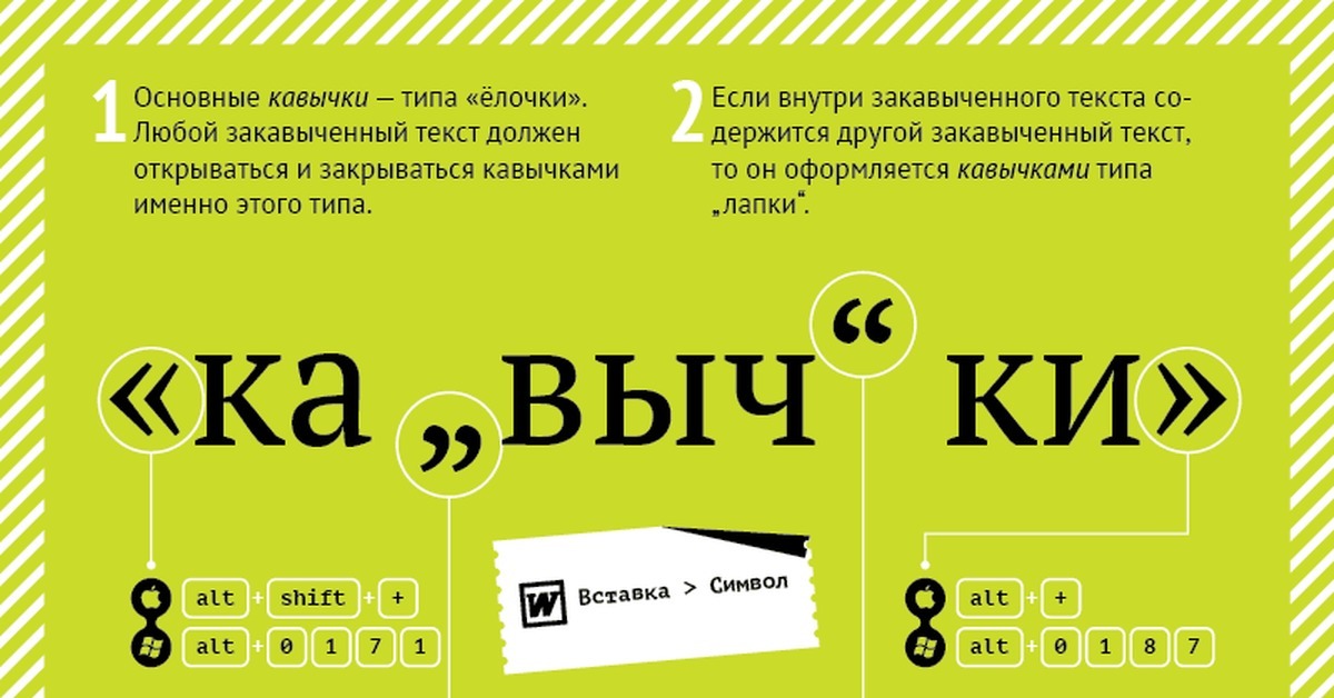 Как поставить кавычки в презентации