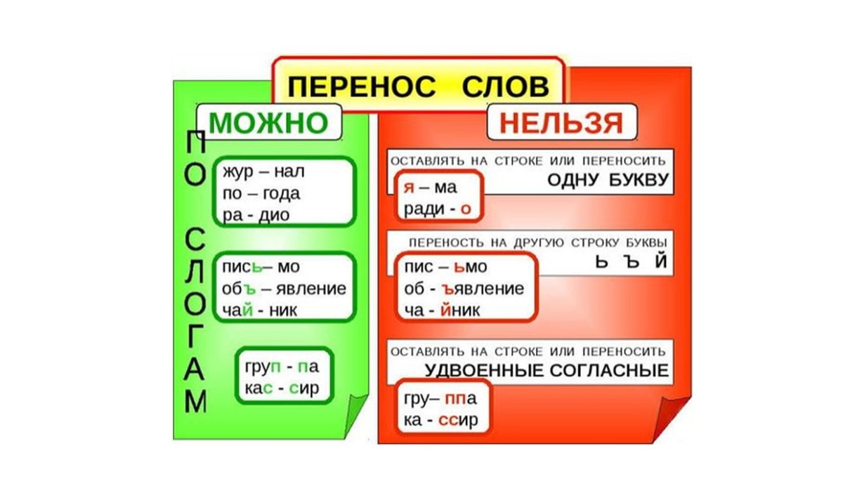 Иллюстрация к публикации