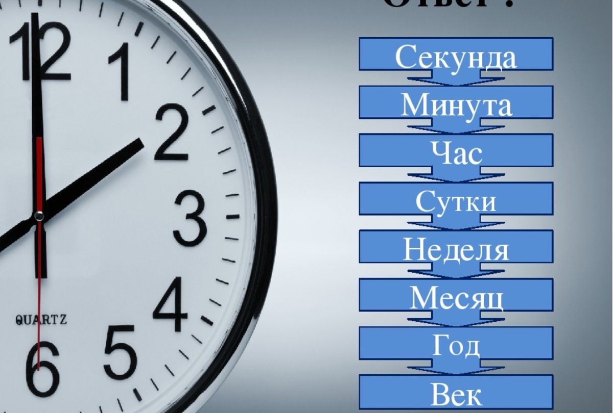 82 часа в сутках. Час минута секунда. Секунда минута час сутки неделя месяц год век. Часы минуты секунды. Час суток.