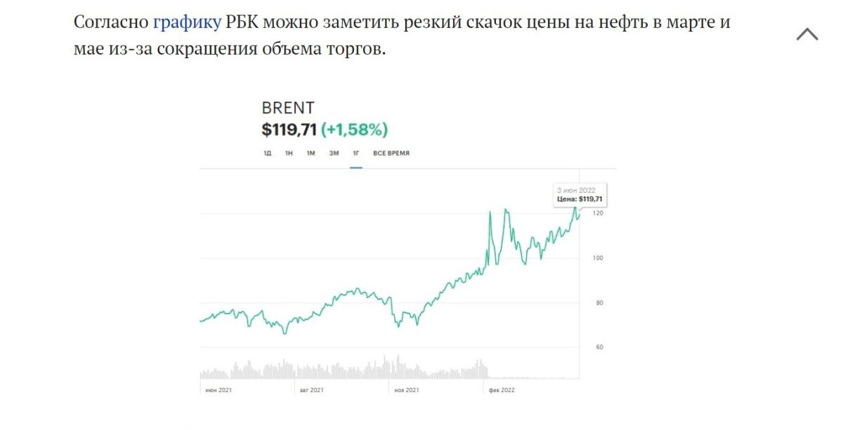 Иллюстрация к публикации