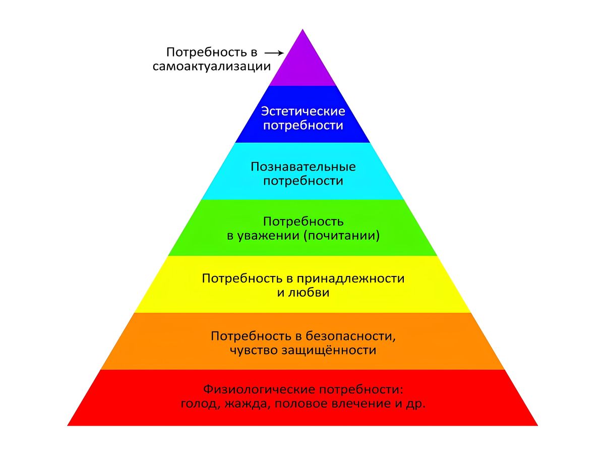 Иллюстрация к публикации