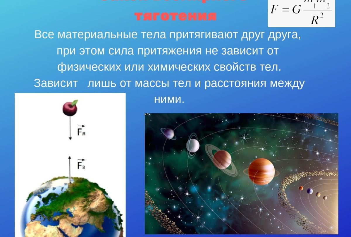 Иллюстрация к публикации