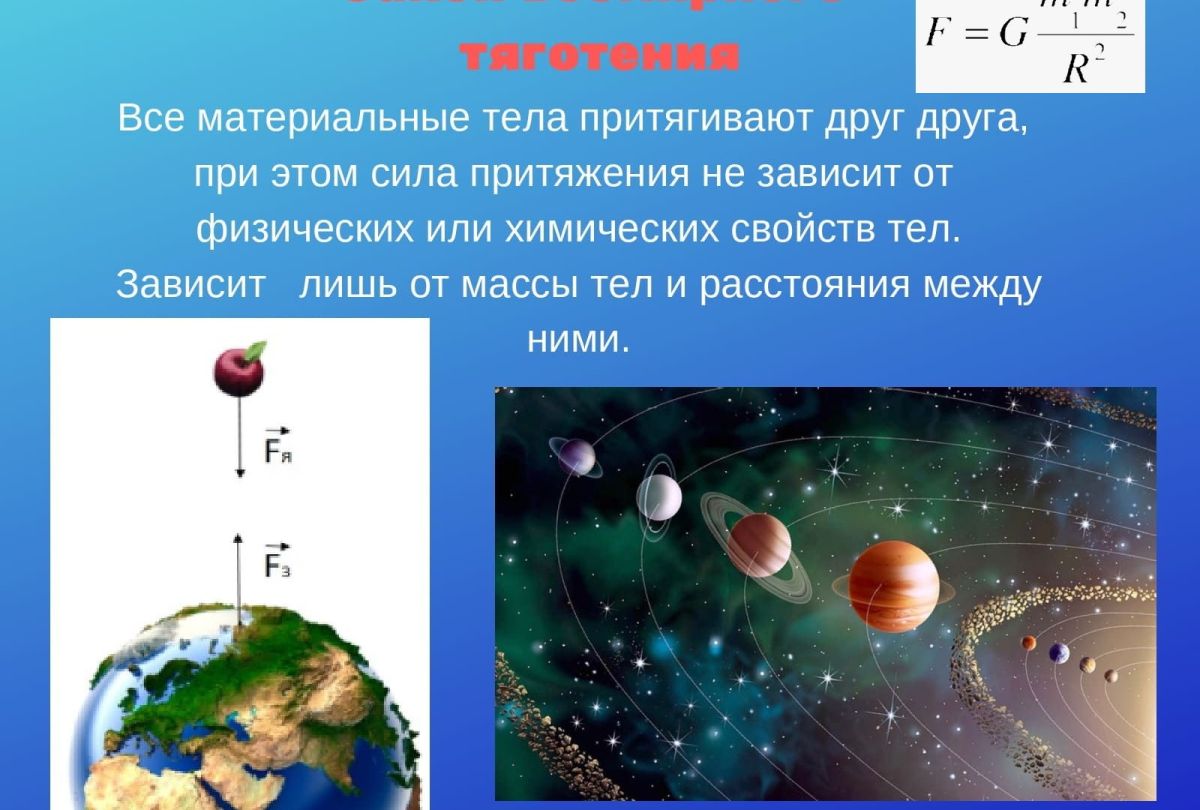 Иллюстрация к публикации