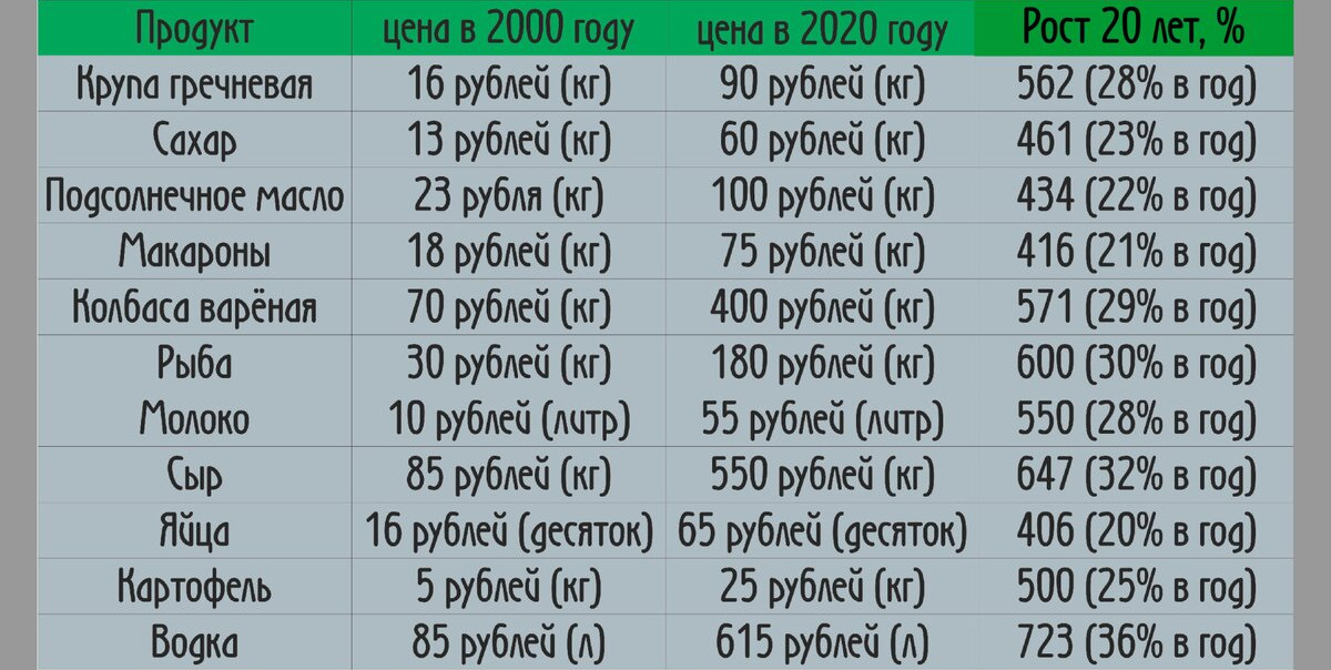 Иллюстрация к публикации