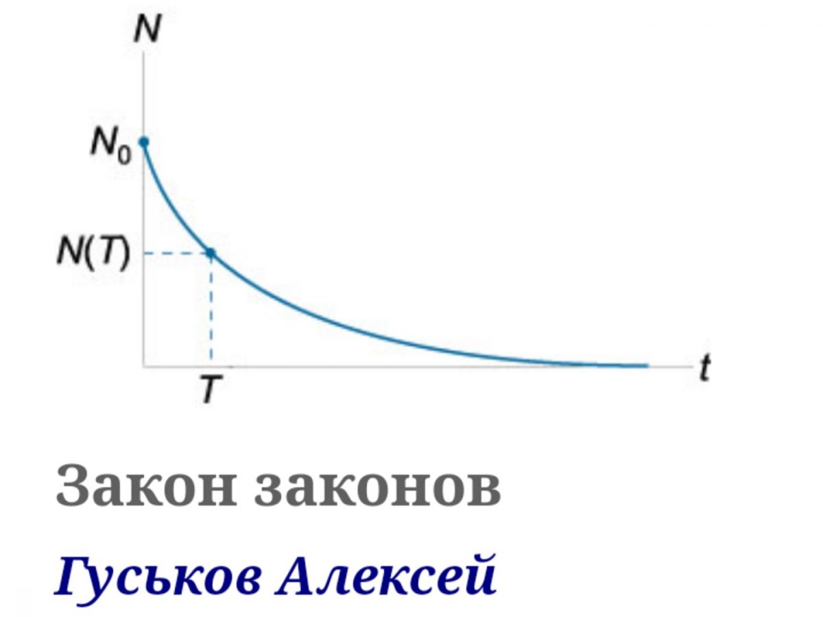 Иллюстрация к публикации