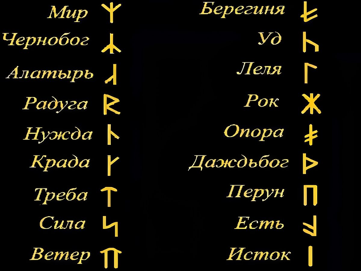 Иллюстрация к публикации