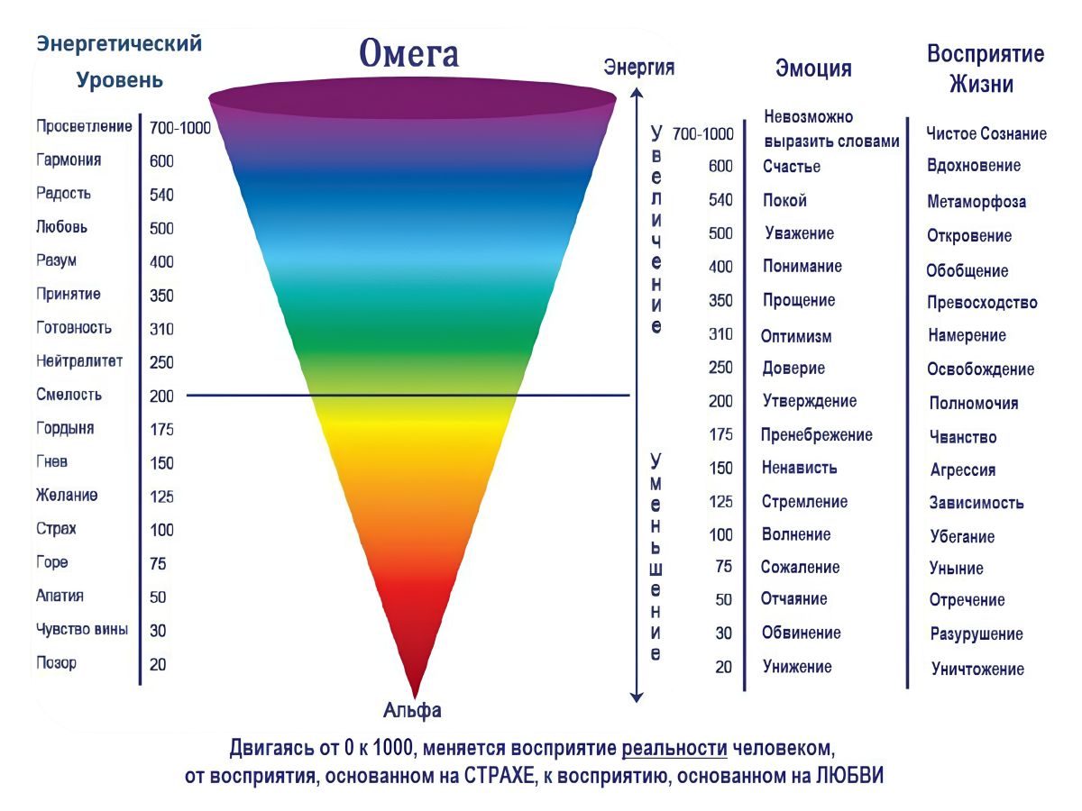 Иллюстрация к публикации