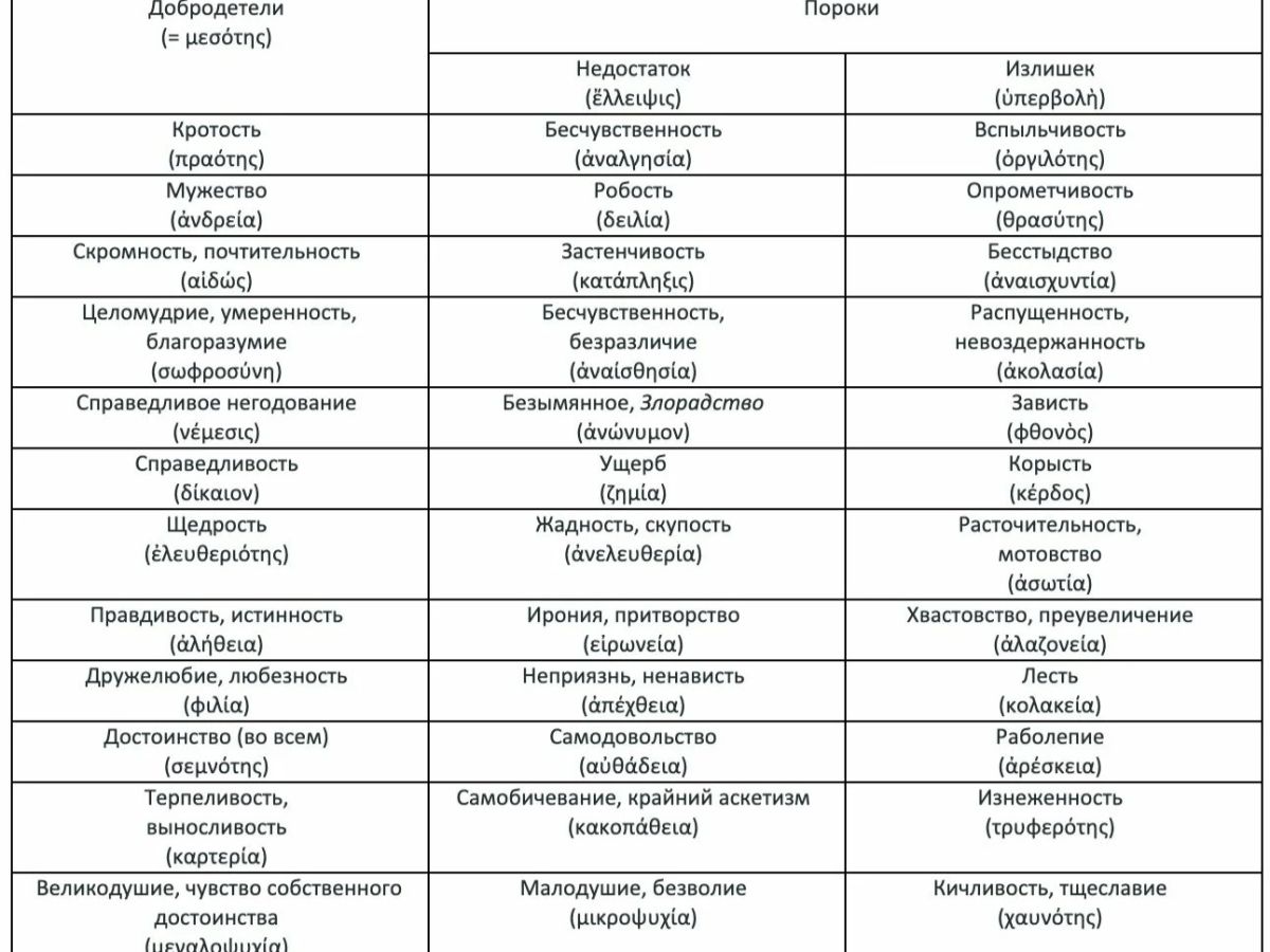 Иллюстрация к публикации