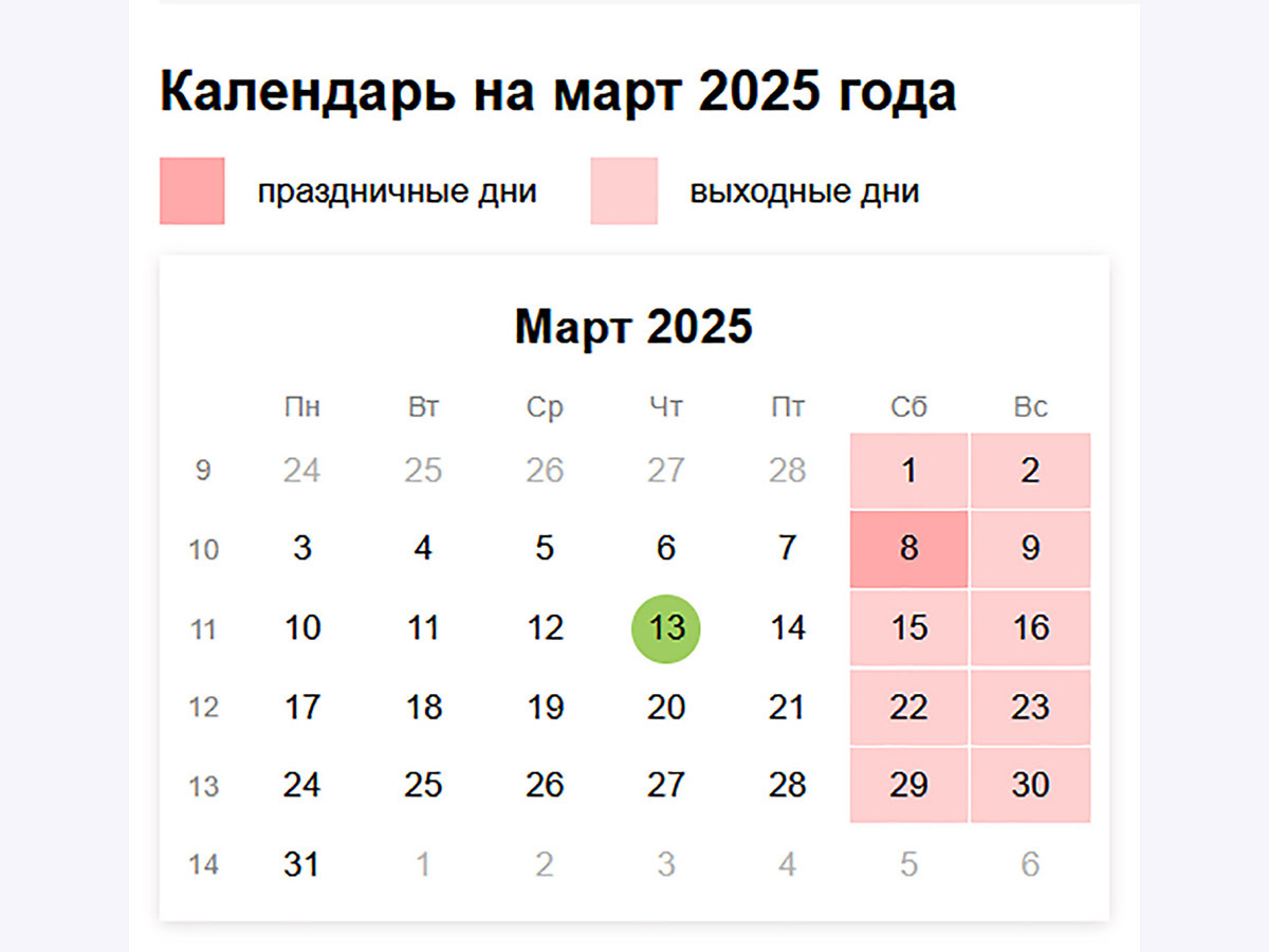 Иллюстрация к публикации