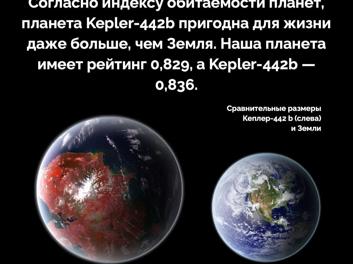 Иллюстрация к публикации