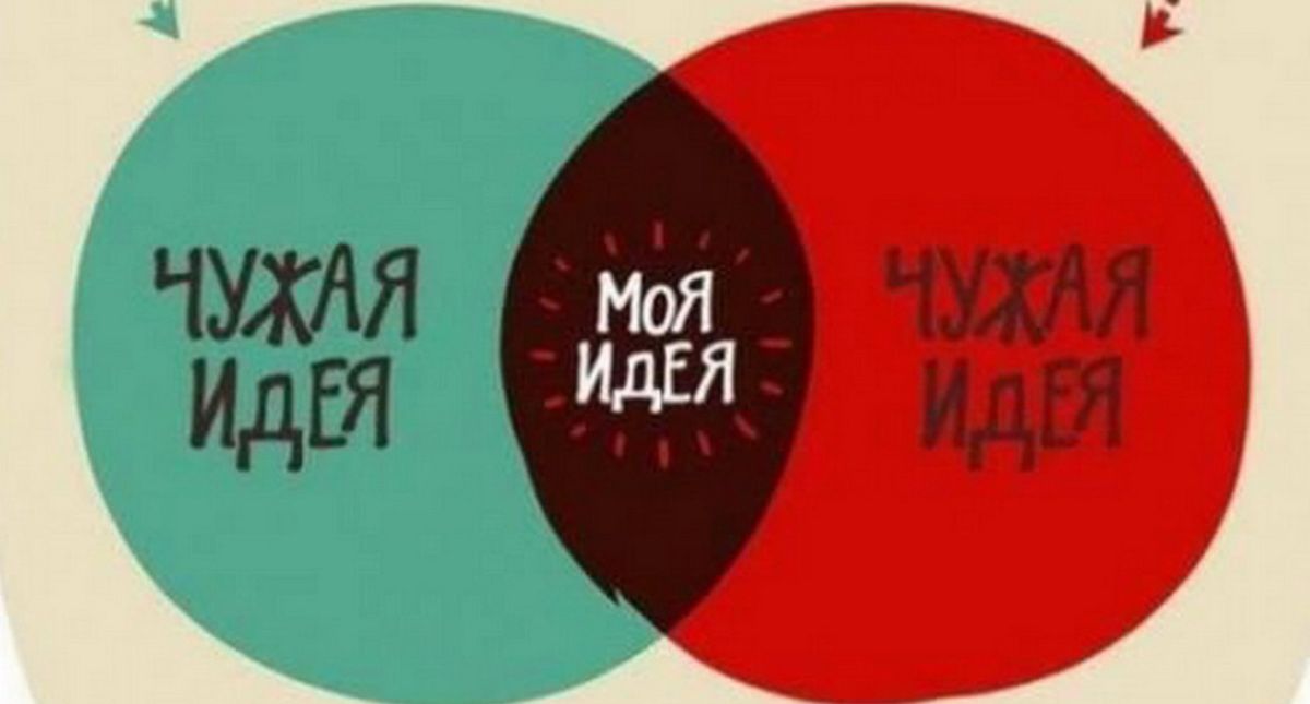 Иллюстрация к публикации