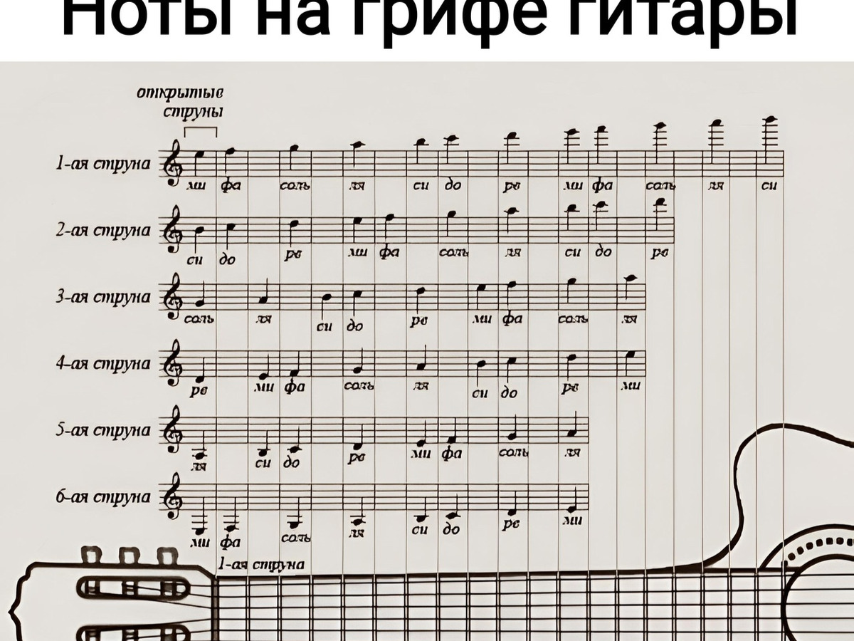 Иллюстрация к публикации