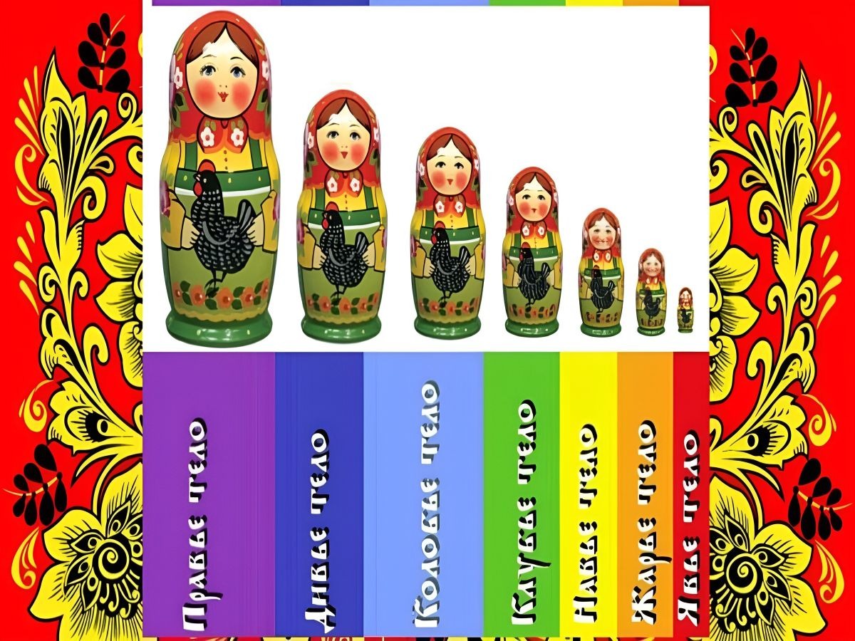 Иллюстрация к публикации