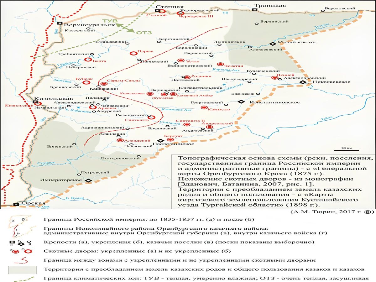 Иллюстрация к публикации