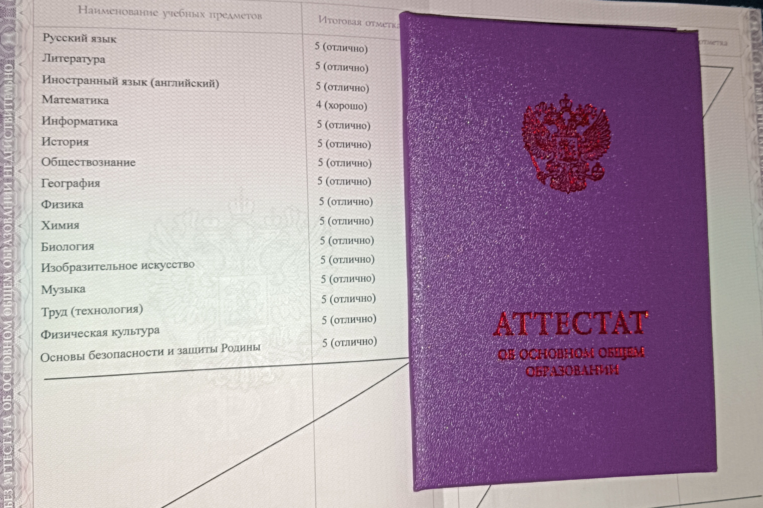 Иллюстрация к публикации