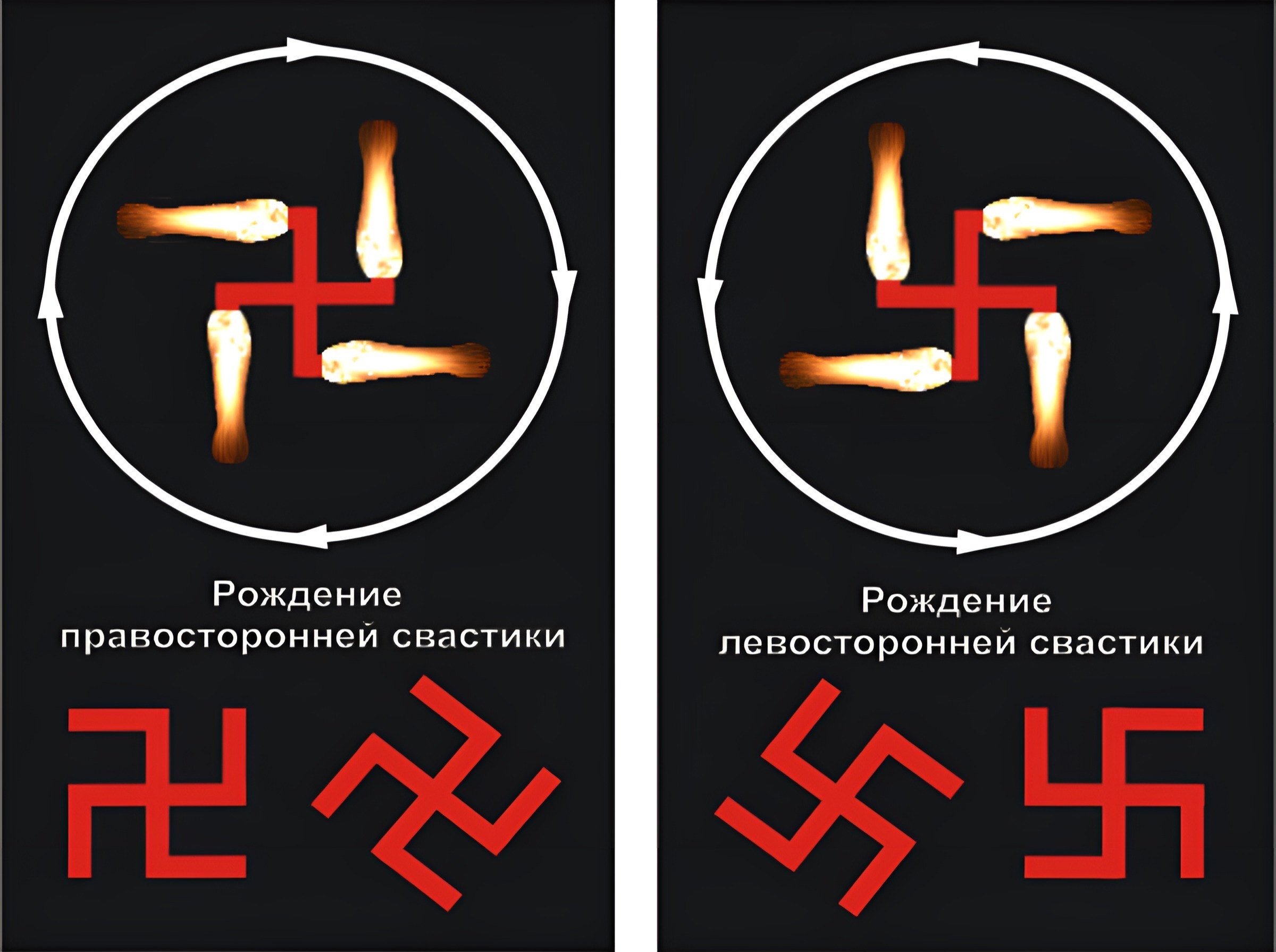 Иллюстрация к публикации