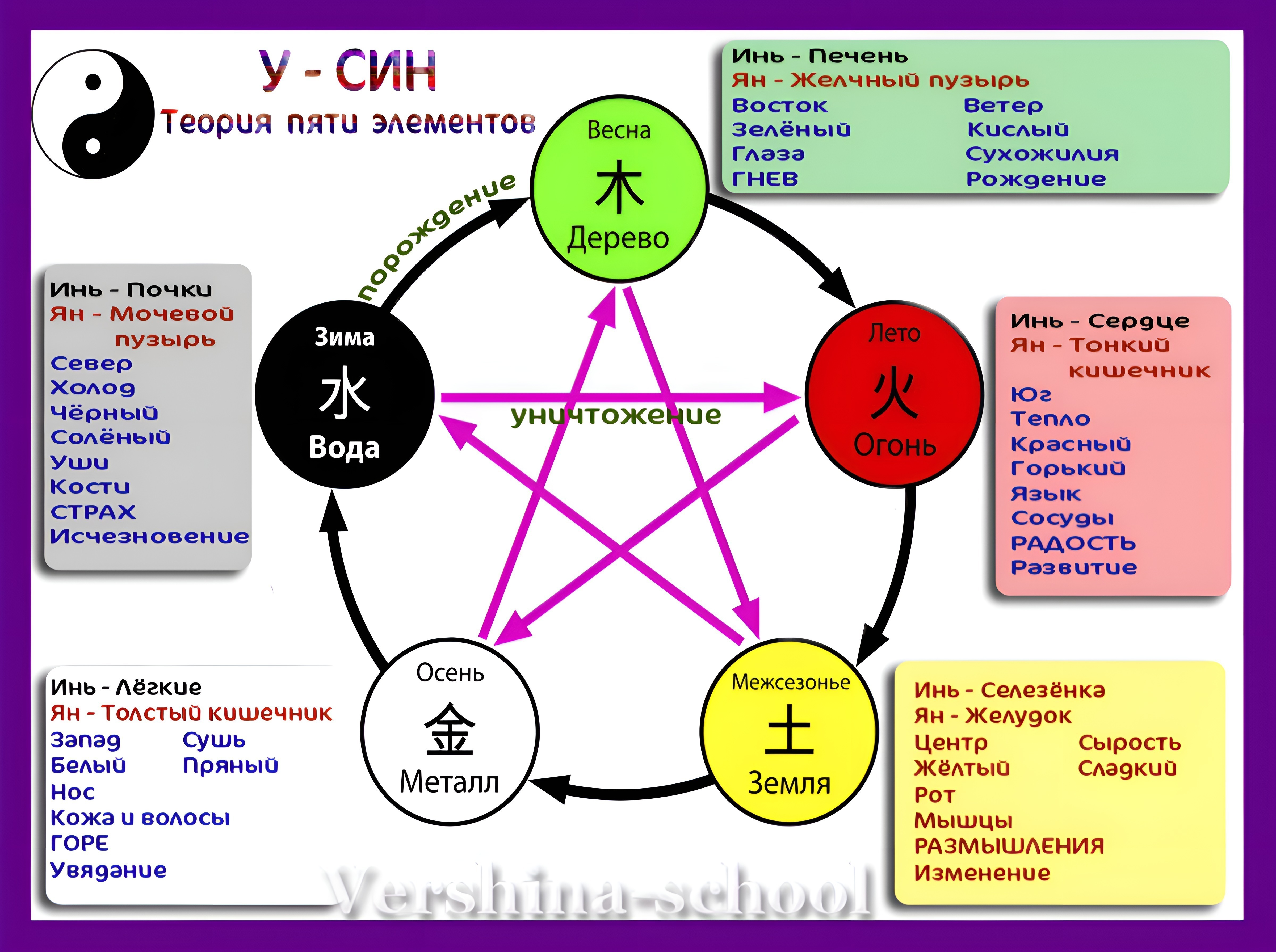 Иллюстрация к публикации