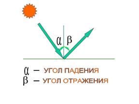 1770587-5241