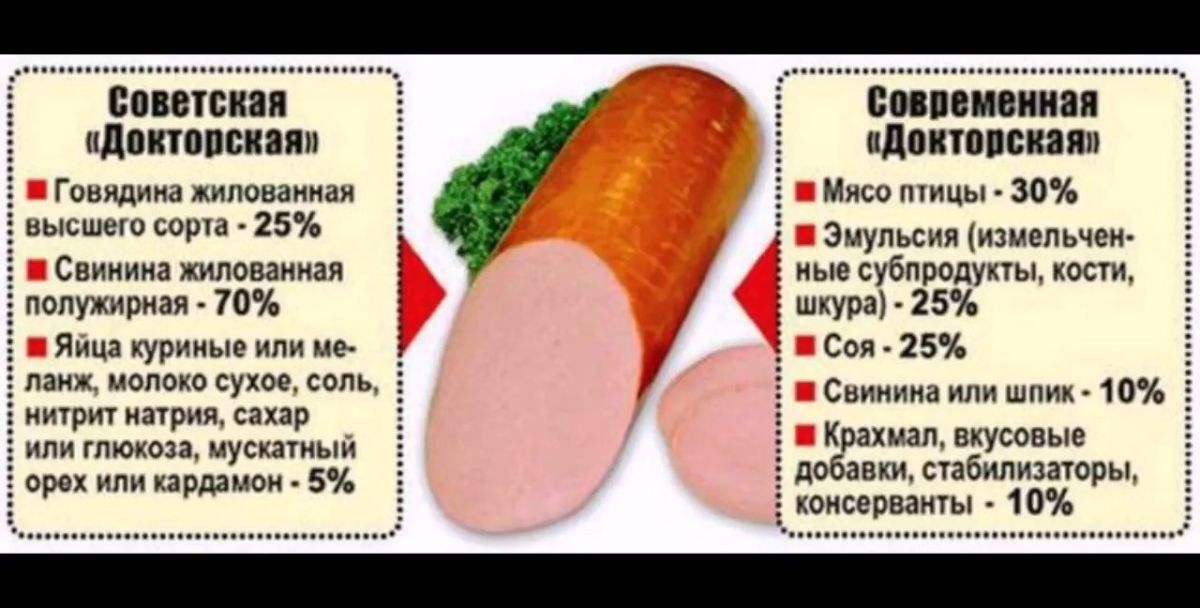 Иллюстрация к публикации