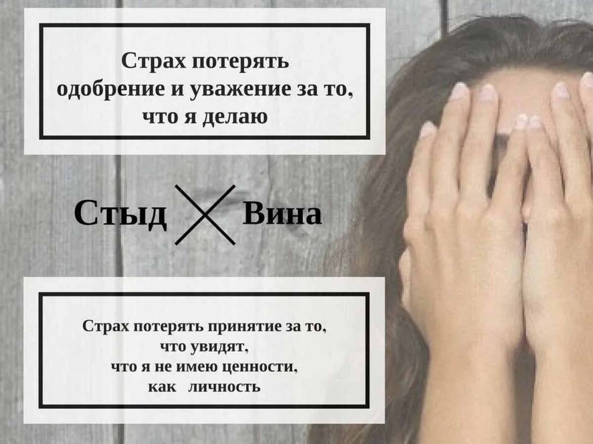 Иллюстрация к публикации