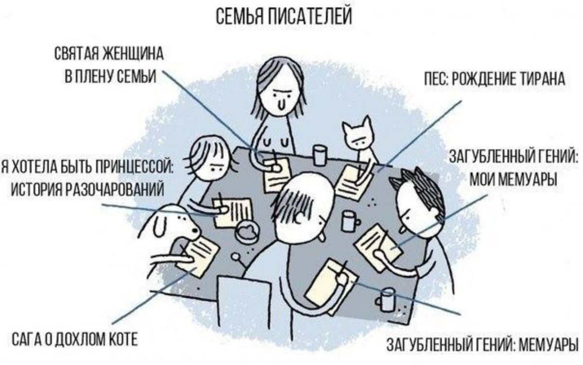 Иллюстрация к публикации