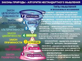 1995472-7098