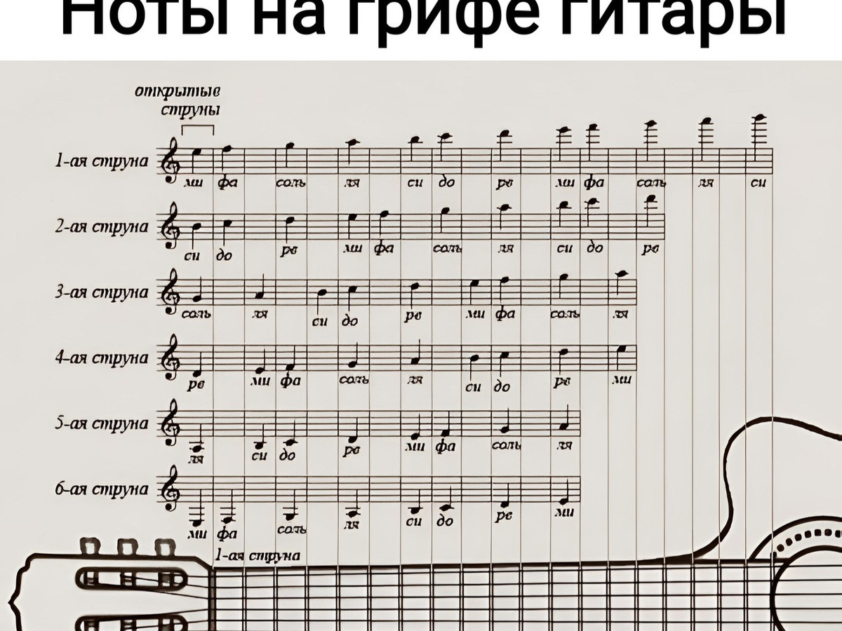 Иллюстрация к публикации