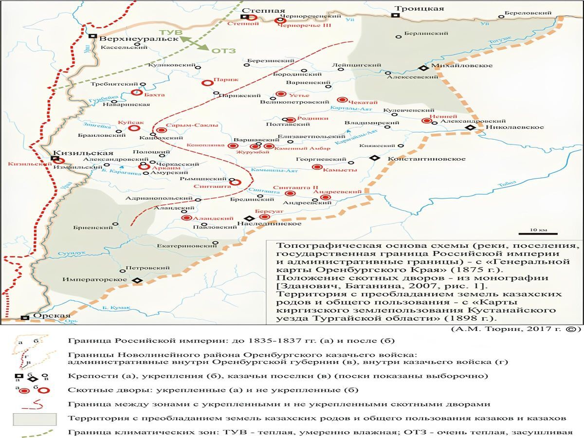 Иллюстрация к публикации